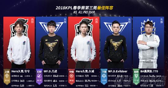 对抗强度以 对抗强度以