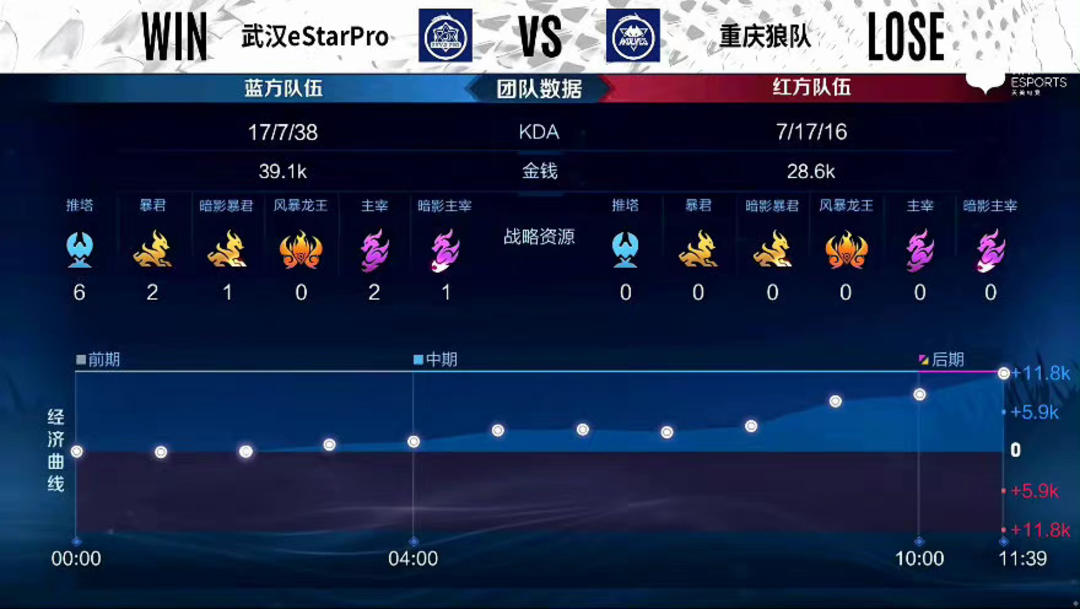 博彩论坛