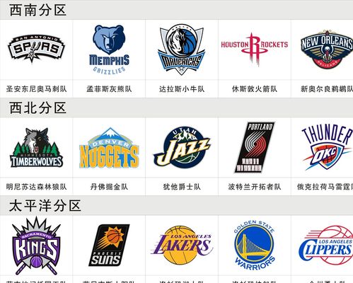 读防守站位 读防守站位